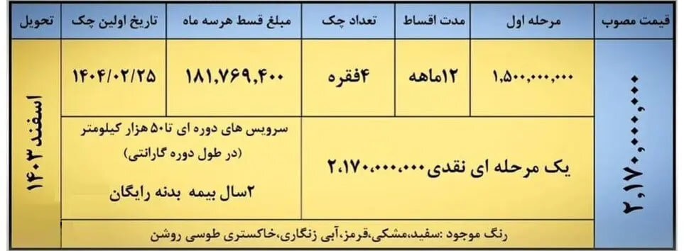 شرایط فروش ویژه کی ام سی T9